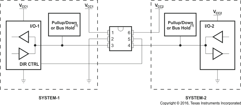 SN74LVC1T45-Q1 雙向邏輯電平轉(zhuǎn)換應(yīng)用
