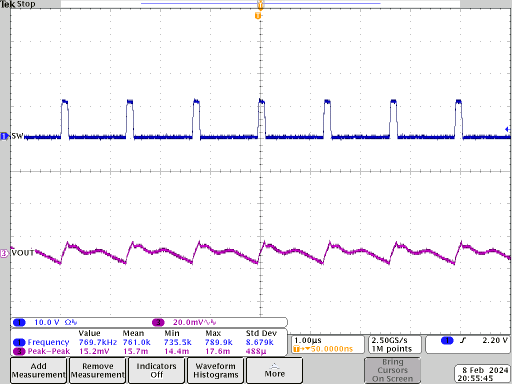 TPS548D26 輸出電壓紋波，800kHz FCCM，40A 負(fù)載，PVIN = 12V，VOUT = 1.1V