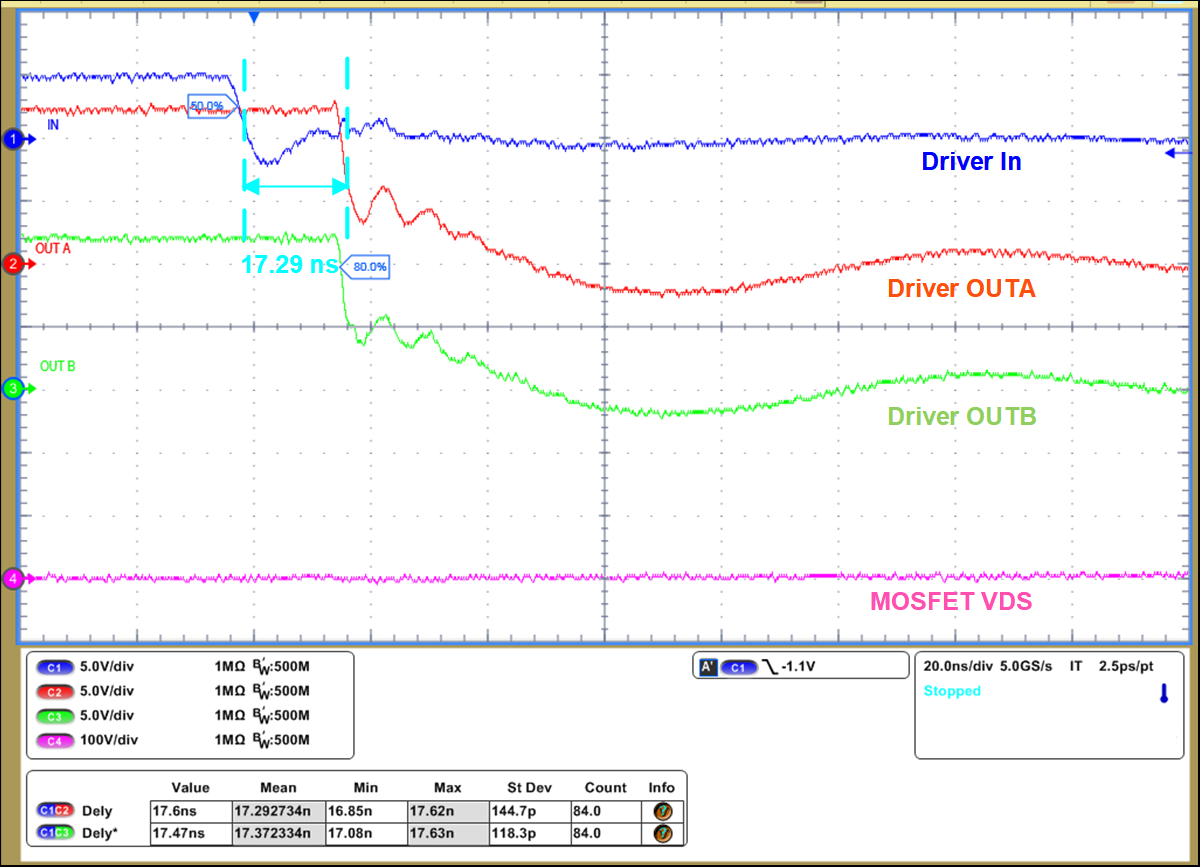 UCC27444 Turn-Off Propagation Delay Waveform GUID-20230718-SS0I-NC1K-TNGN-MSK13G7SQSMP-low.png