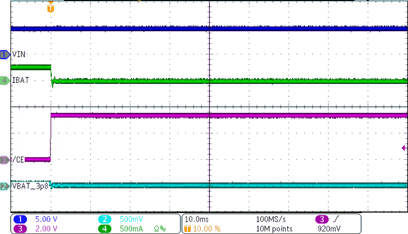 BQ25173-Q1 Charge Disable GUID-649E43EF-D6CB-41B2-B983-EA1C792D9140-low.png