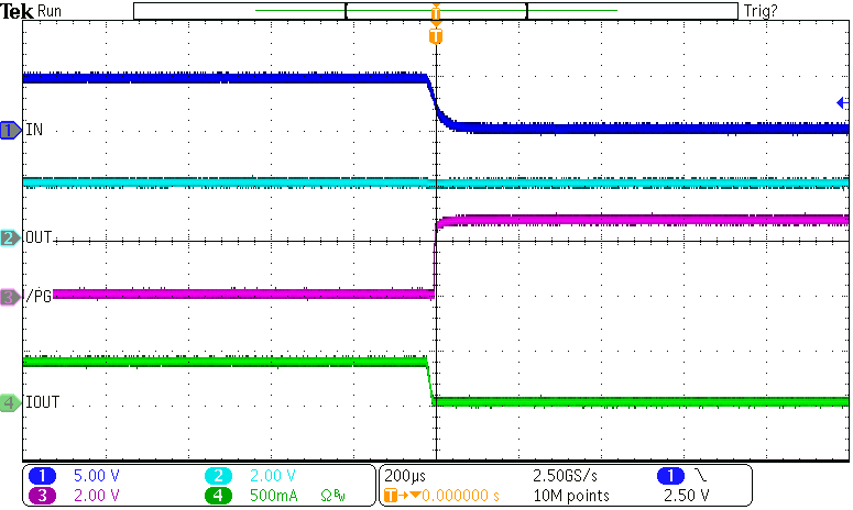 BQ25173-Q1 Power Down with Supercapacitor GUID-88EA6182-8CAB-4440-BF9C-E29AE792B6B9-low.png