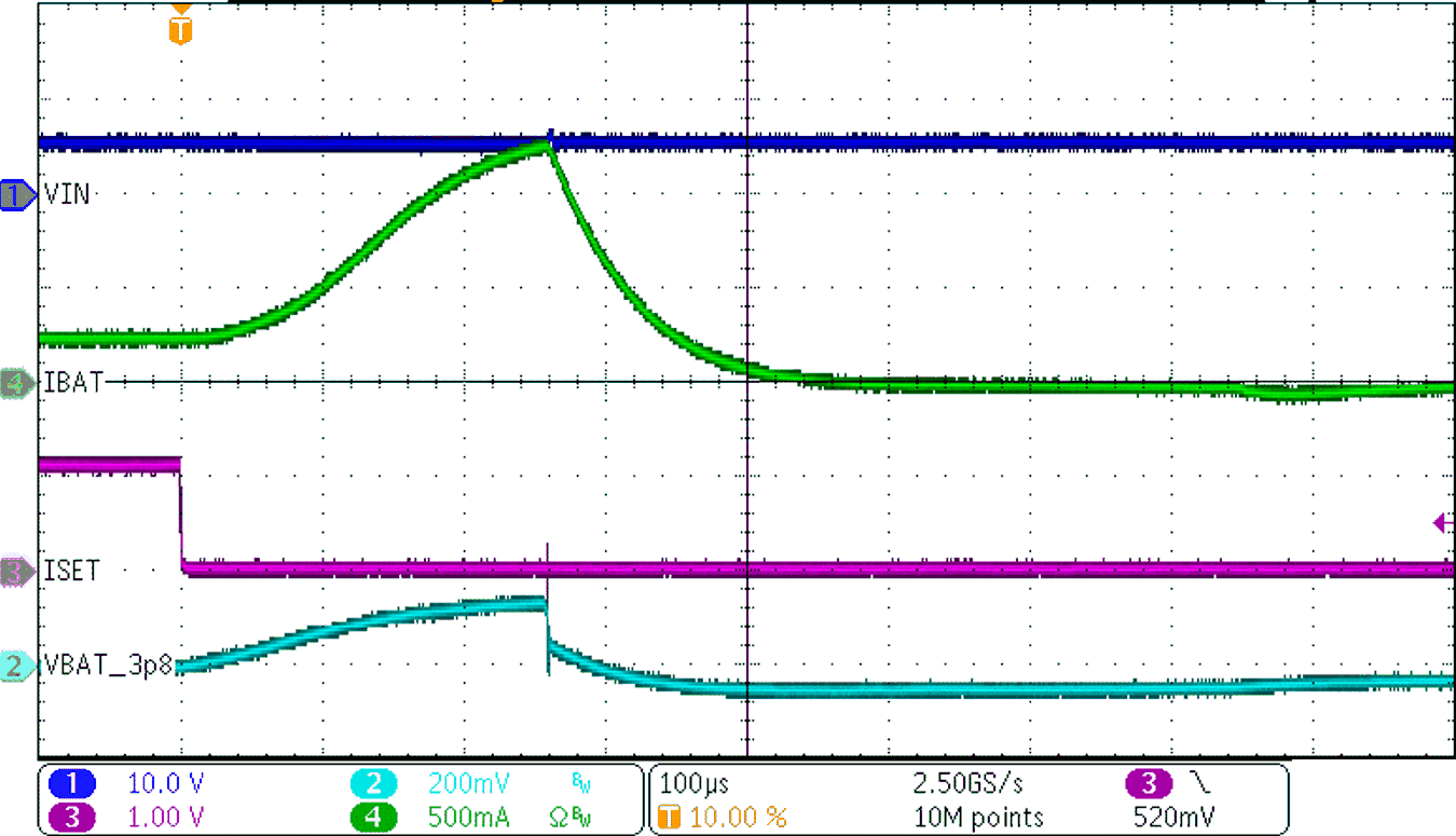 BQ25173-Q1 ISET Short-Circuit Response GUID-D0A140F5-67B7-45B2-AB27-C8C49C39543C-low.png