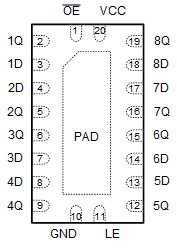SN54AHCT373 SN74AHCT373 SN74AHCT373 RKS 封裝（頂視圖）
