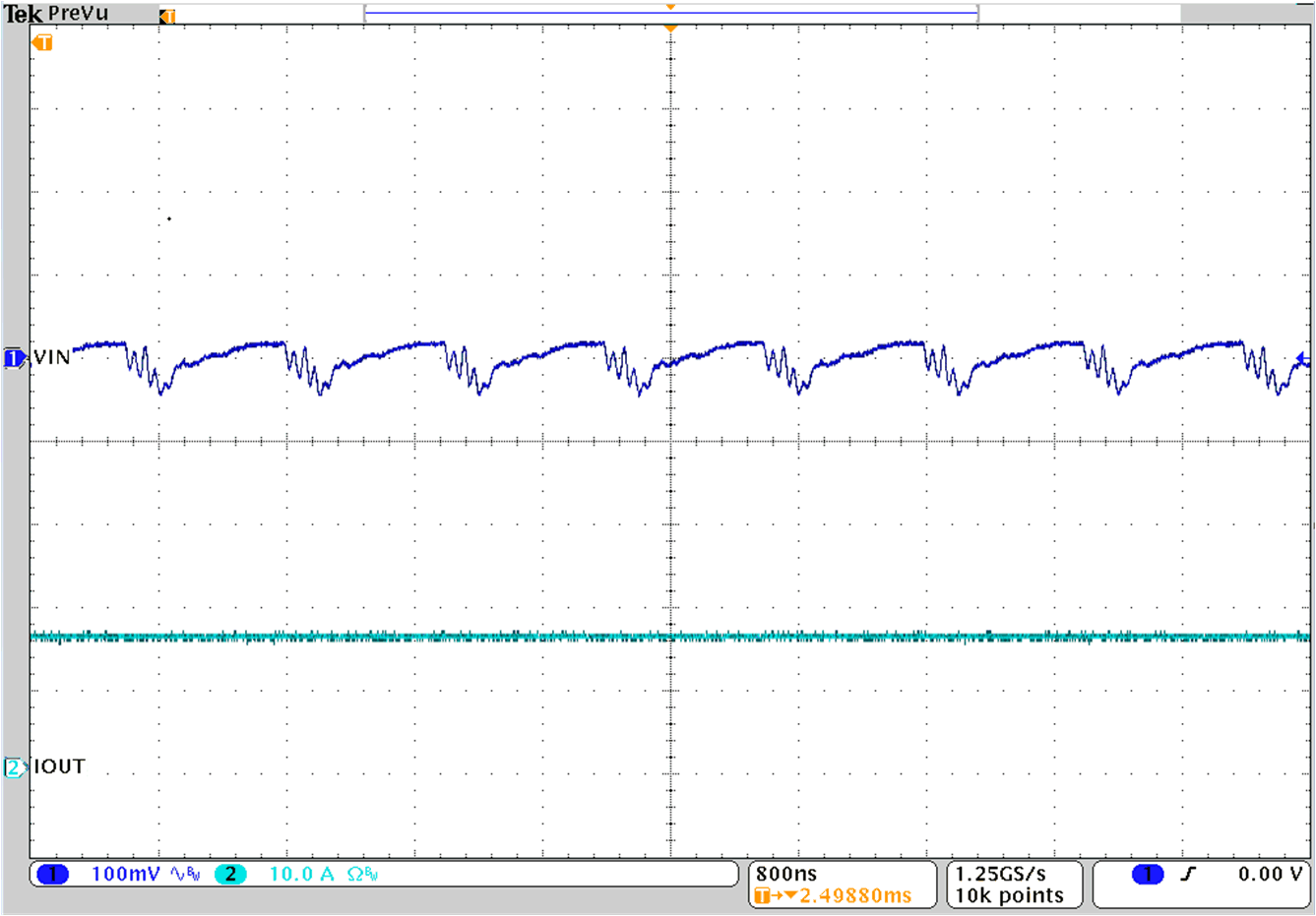 TPSM843A26E 輸入紋波 – 滿載 GUID-20230405-SS0I-NFTK-R0M1-NNCQBX5DS77S-low.gif