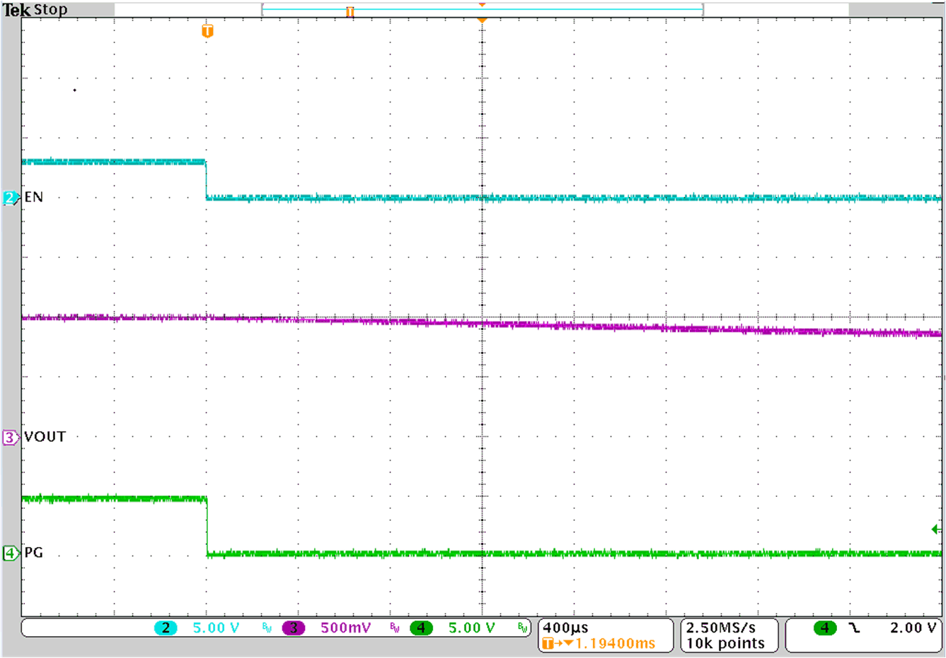 TPSM843A22E EN 關斷 GUID-20230405-SS0I-2ZNQ-VPPG-PRCL7JGRKV5V-low.gif
