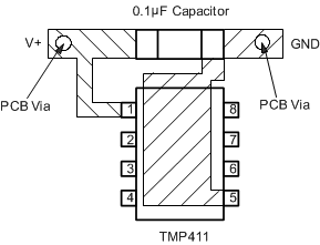 TMP411 TMP411D 建議的旁路電容器放置
