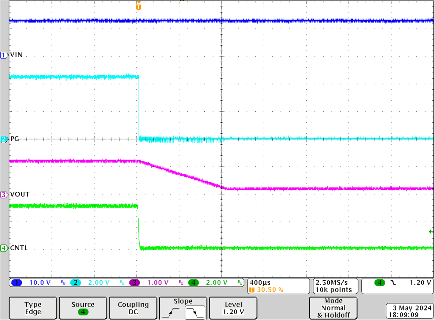 TPS546B26 CNTL 關(guān)斷波形，1.2V 輸出電壓，800kHz FCCM