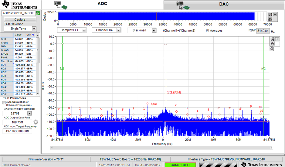 ADC12DJ5200-SEP 針對 497.77MHz 輸入信號的 FFT，2.7SPS，16 倍抽取，fNCO = 500MHz，JMODE16