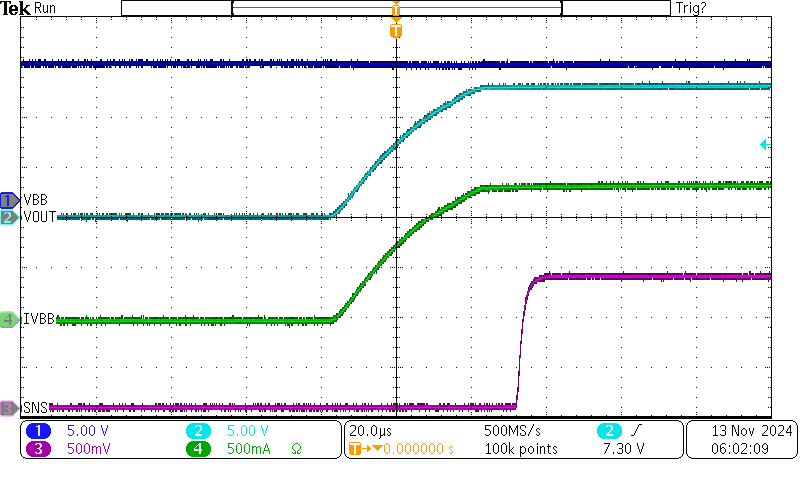 TPS4HC120-Q1 開關(guān)導通