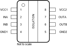 ISO6520 ISO6521 ISO6520 D 封裝 8 引腳 SOIC 頂視圖