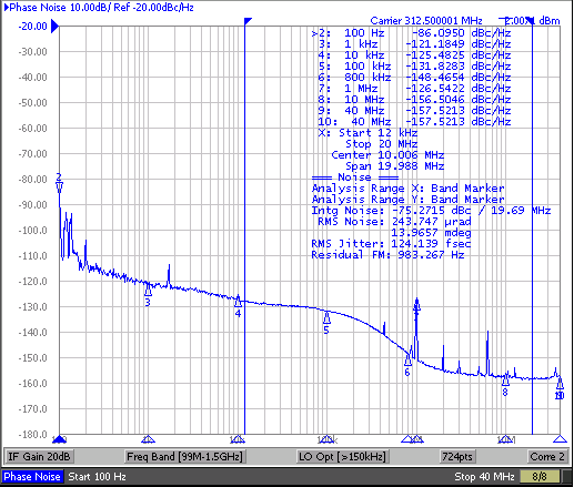 LMK5C33216AS1 APLL1 的 312.5MHz HSDS 輸出