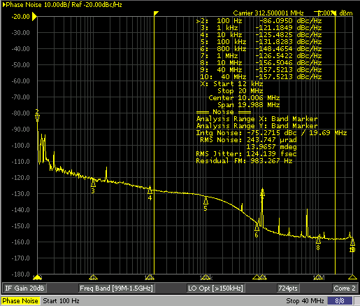 LMK5C33216AS1 APLL2 的 312.5MHz HSDS 輸出