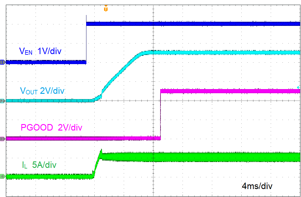 LMR51440-Q1 LMR51450-Q1 由 EN 啟動