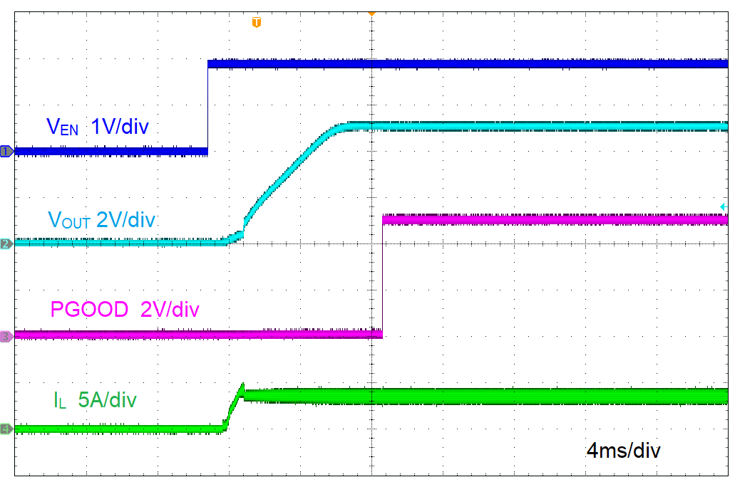 LMR51425-Q1 LMR51435-Q1 由 EN 啟動