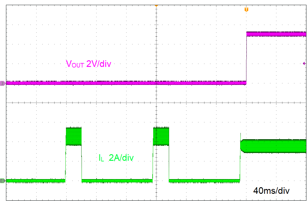 LMR51425-Q1 LMR51435-Q1 短路恢復