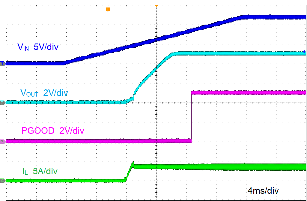 LMR51425 LMR51435 由 VIN 啟動