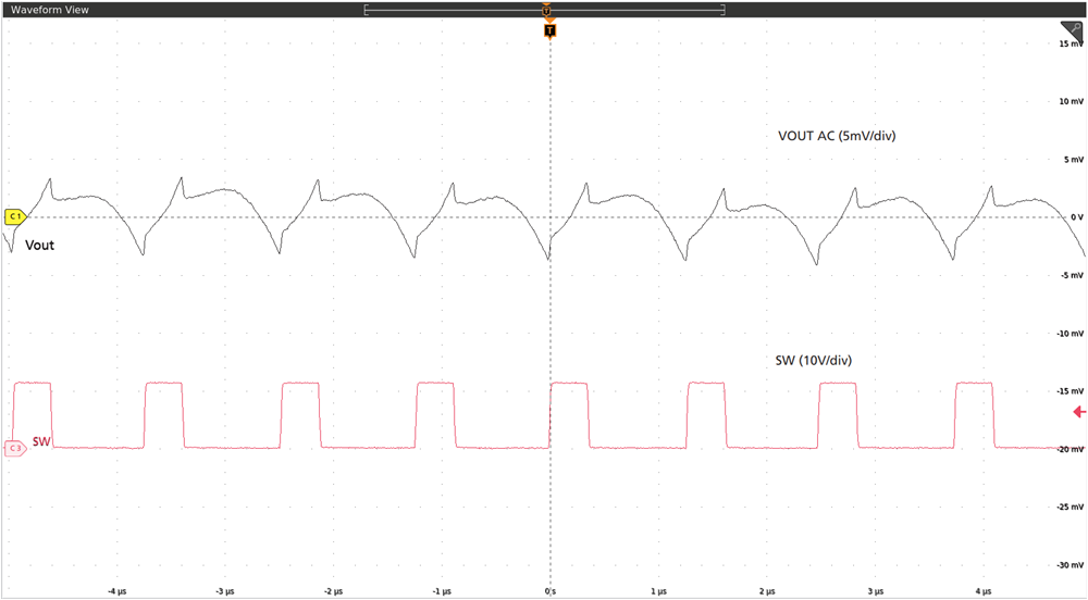 TPS548A23 輸出電壓紋波 - FCCM 模式