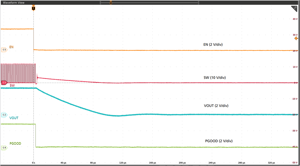 TPS548A23 通過 EN 關(guān)斷