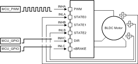 DRV8334 1x PWM — 霍爾效應(yīng)傳感器
