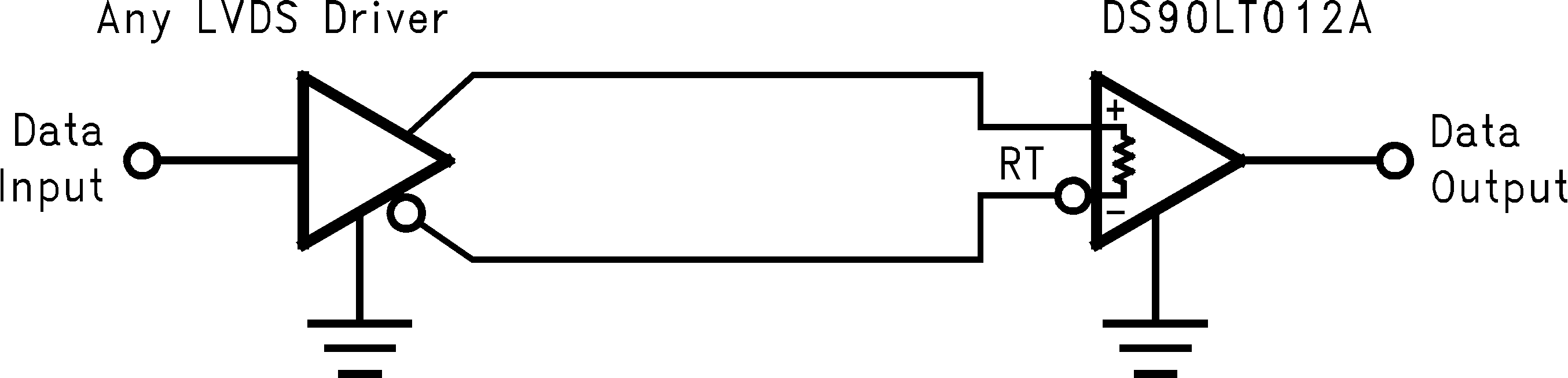 DS90LT012A DS90LV012A 平衡系統(tǒng)點對點應用 (DS90LT012A)