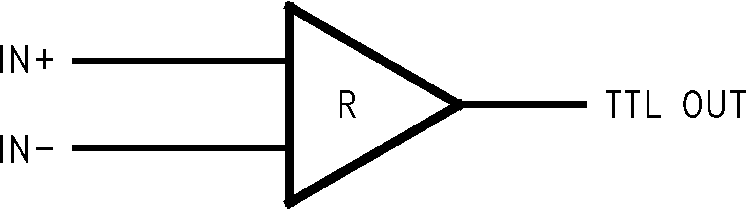 DS90LT012A DS90LV012A DS90LV012A頂視圖