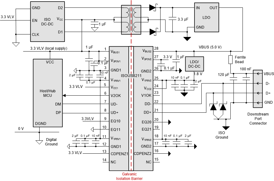 ISOUSB211-Q1 采用 ISOUSB211-Q1 的隔離式主機或集線器