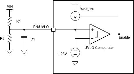 TPS55189-Q1 EN/UVLO 引腳上具有電阻分壓器的可編程 UVLO