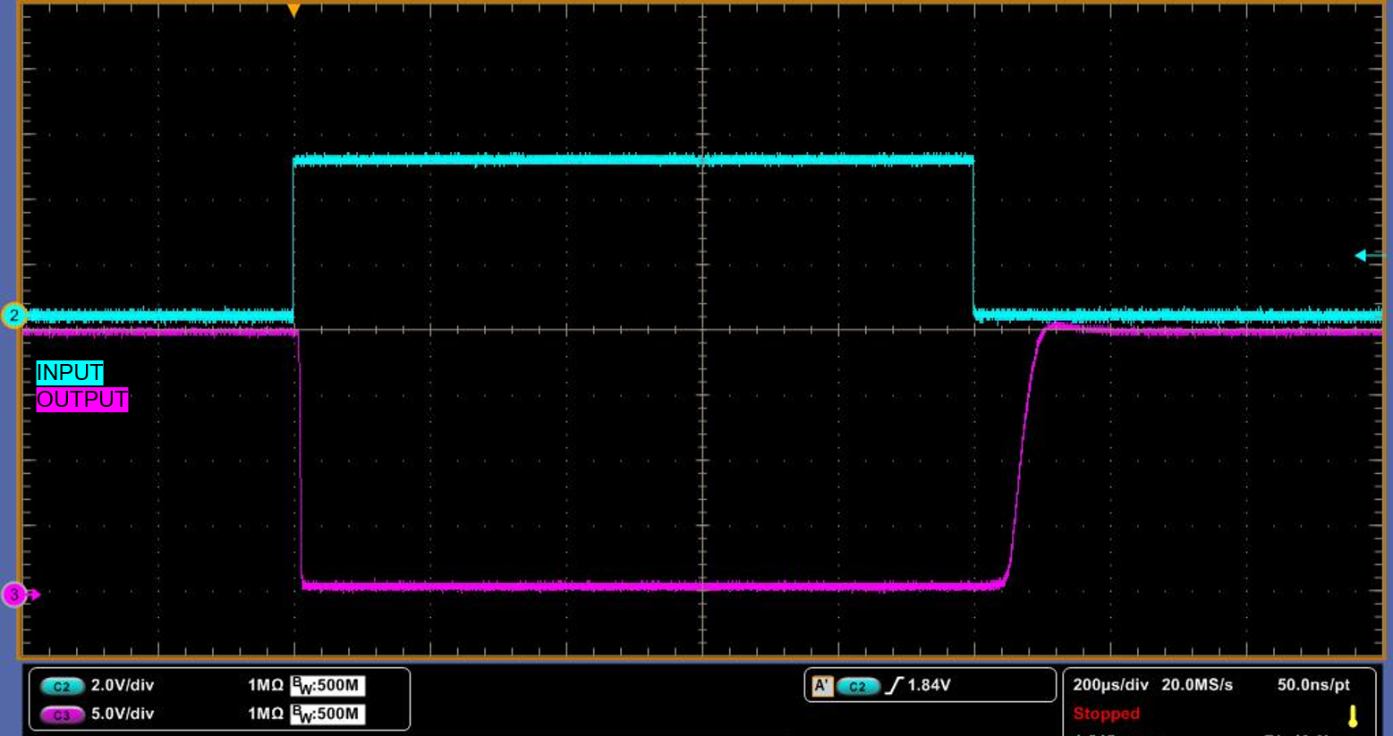 ISOM8610 IF = 5mA、VCC = 20V、RL = 200Ω 且 CL = 50pF 時的典型波形