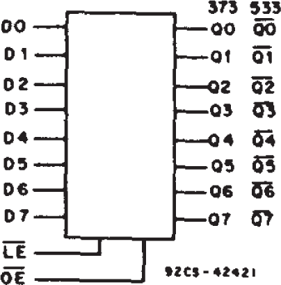 CD54AC373 CD74AC373 CD54ACT373 CD74ACT373 
