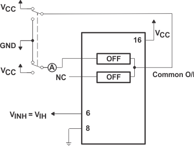 SN74HC4851-Q1 關斷通道最大漏電流，任何一個通道，測試設置