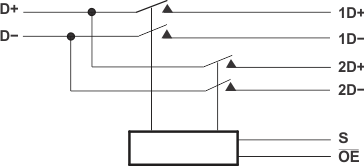 TS3USB221A 簡(jiǎn)化原理圖 TS3USB221A 簡(jiǎn)化原理圖