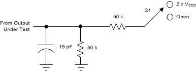 TXS0102V 啟用/禁用時間測量的負載電路