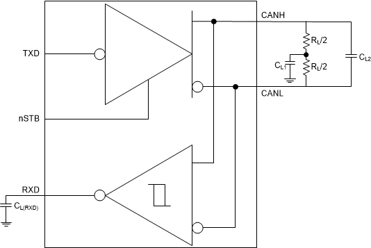 TCAN1473-Q1 測(cè)試電路