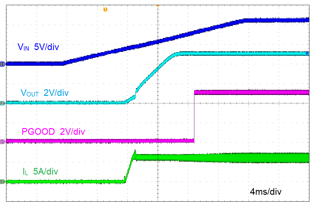LMR51460-Q1 由 VIN 啟動