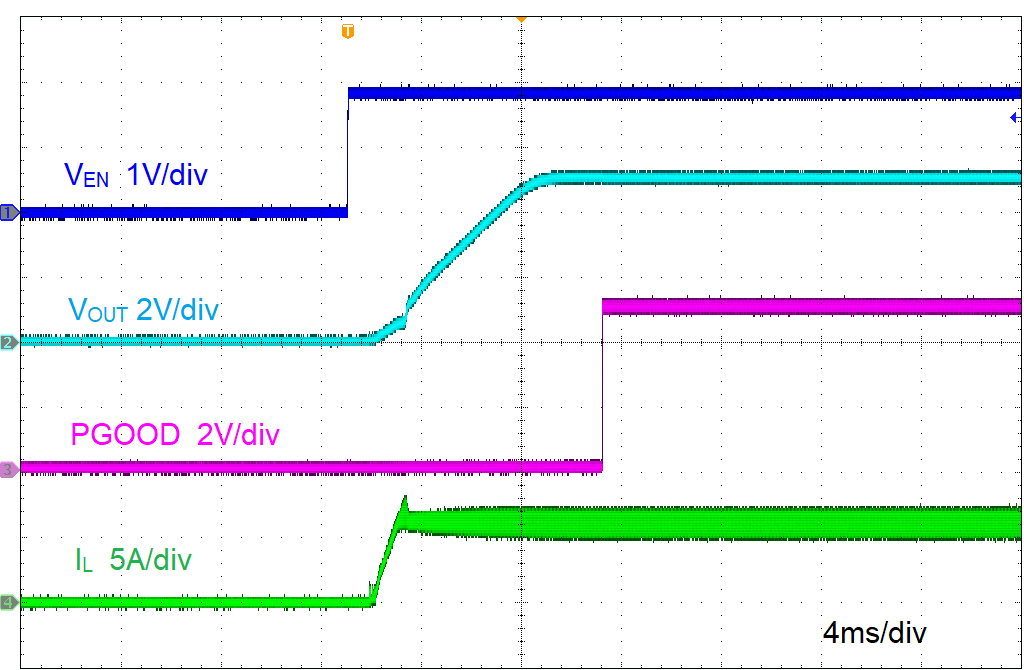 LMR51460-Q1 由 EN 啟動