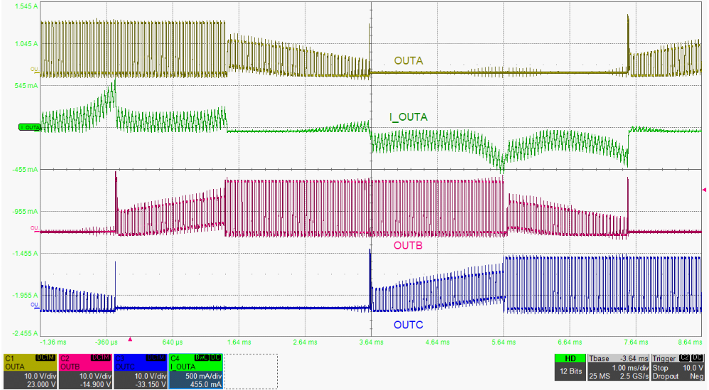 DRV8376 啟用主動消磁的驅(qū)動器 PWM