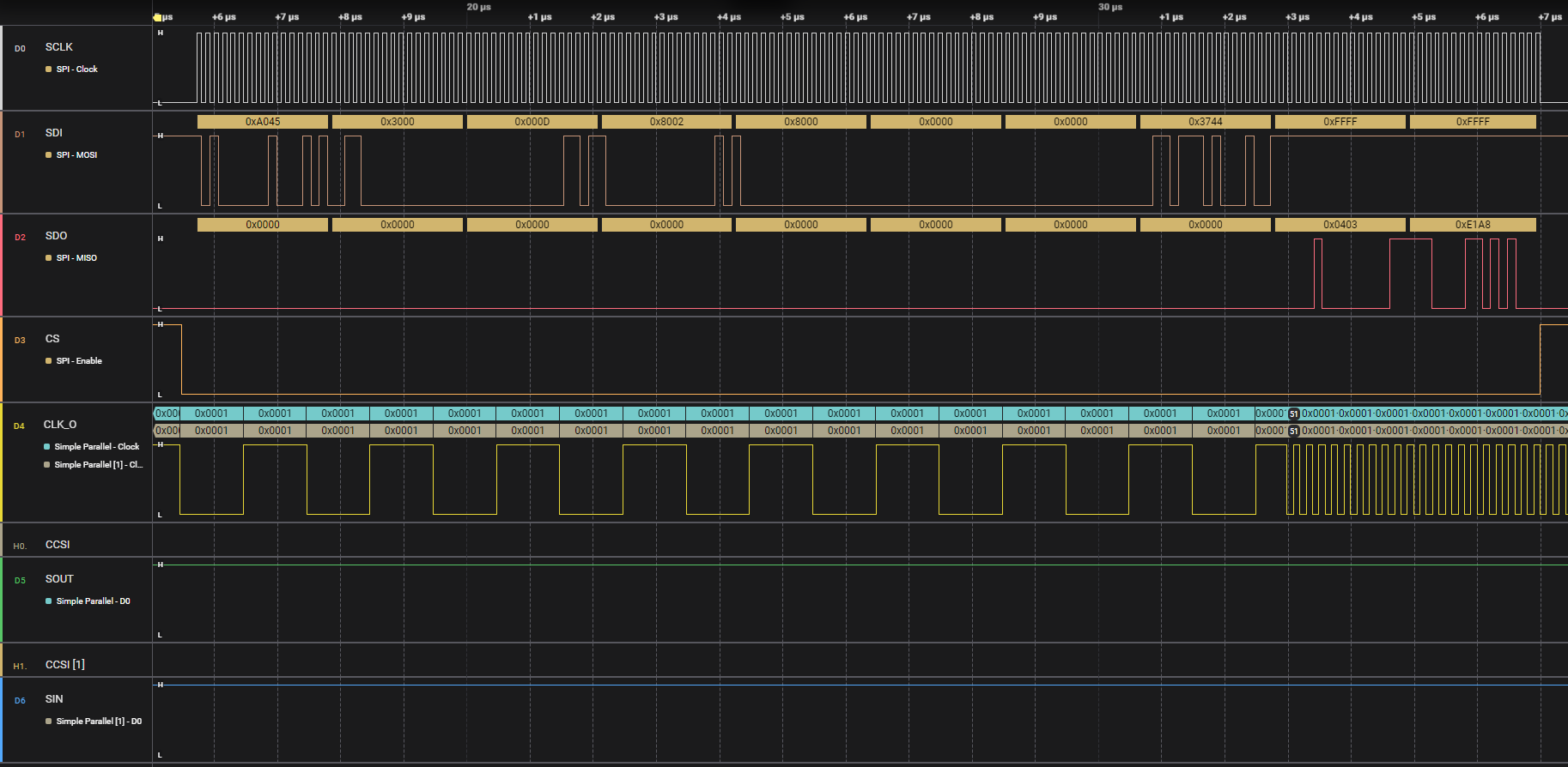 TLC6989 寫入初始寄存器設(shè)置示例