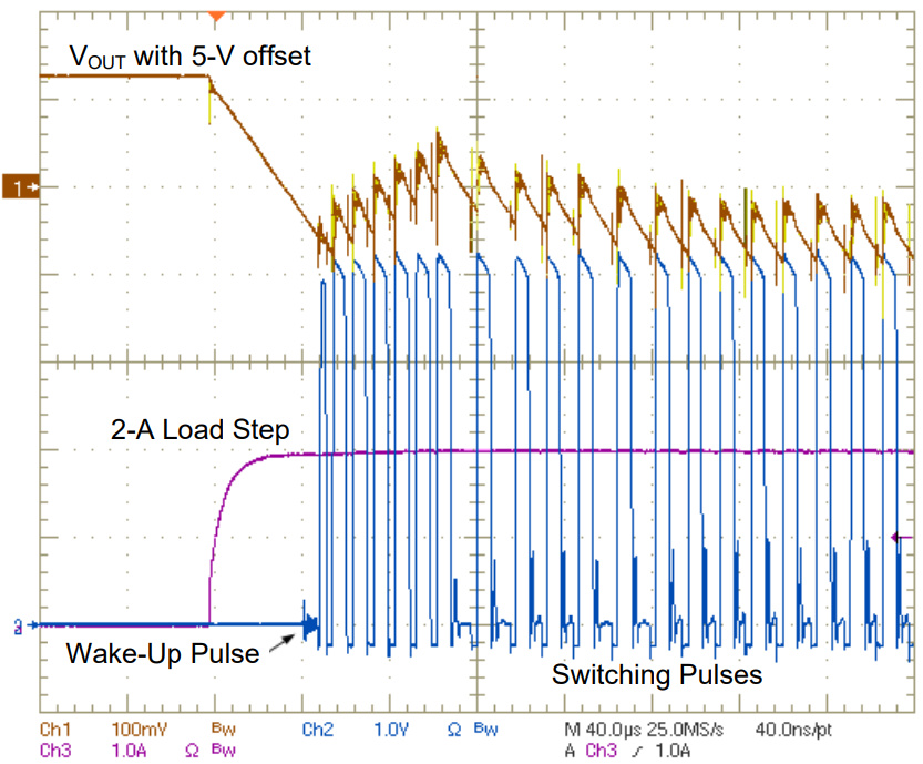 UCC28731-Q1 UCC28730 初級(jí)側(cè)控制器的喚醒脈沖觸發(fā)響應(yīng)