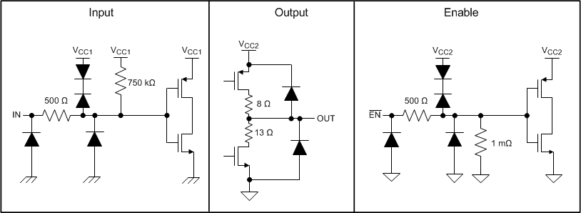 ISO721-Q1 ISO722-Q1 等效輸入和輸出原理圖