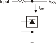 TLA431 TLA432 針對 Ioff 的測試電路