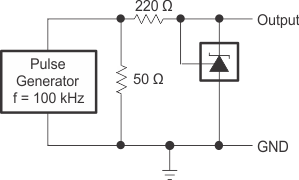 TLA431 TLA432 脈沖響應(yīng)測(cè)試電路