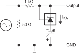 TLA431 TLA432 基準(zhǔn)阻抗測(cè)試電路