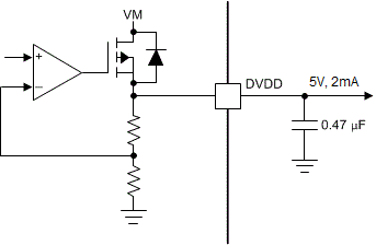DRV8434A-Q1 線性穩(wěn)壓器方框圖