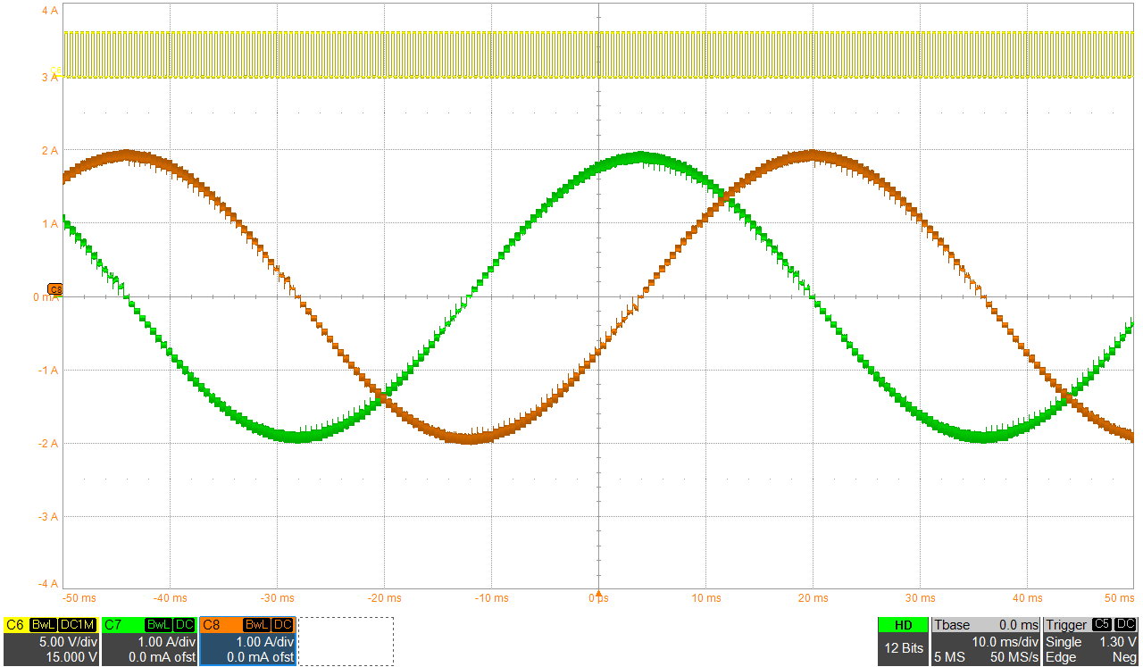 DRV8434A-Q1 智能調(diào)諧紋波控制衰減的 1/32 微步進(jìn)