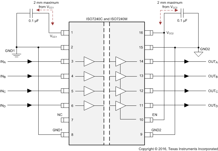 ISO7240CF ISO7240C ISO7240M ISO7241C ISO7241M ISO7242C ISO7242M ISO7240x 典型電路組裝