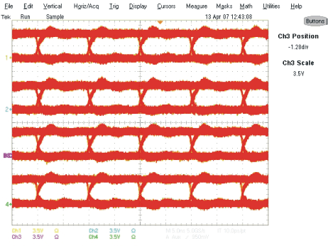 SN55LVRA4-SEP 典型眼圖