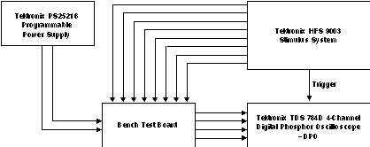 SN55LVRA4-SEP 設備設置