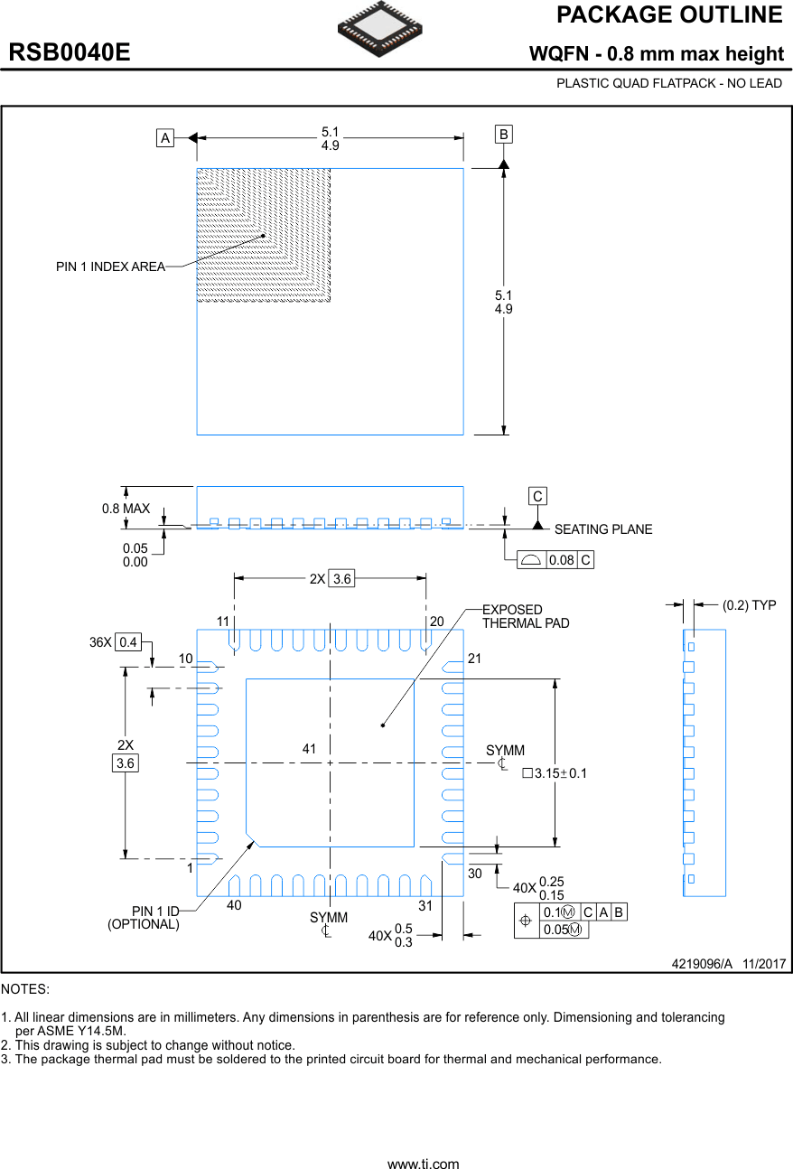 ADC3683-SEP ADC3683-EP 
