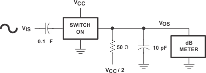 CD74HCT4067-Q1 CD74HC4067-Q1 Frequency-Response Test Circuit