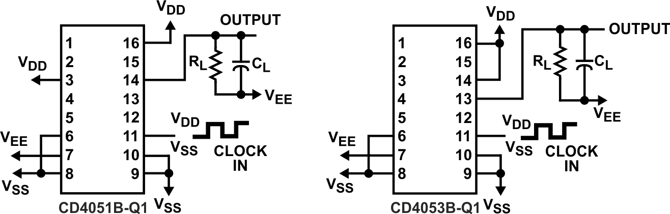 CD4053B-Q1 傳播延遲 — 地址輸入到信號輸出
